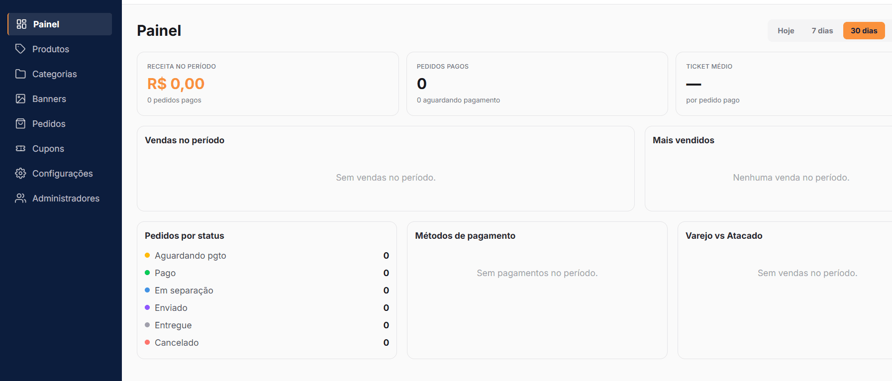 Admin dashboard with sales metrics