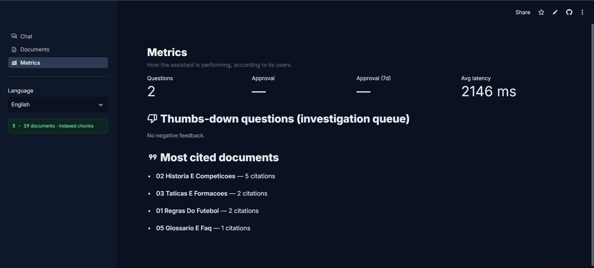 Metrics Section